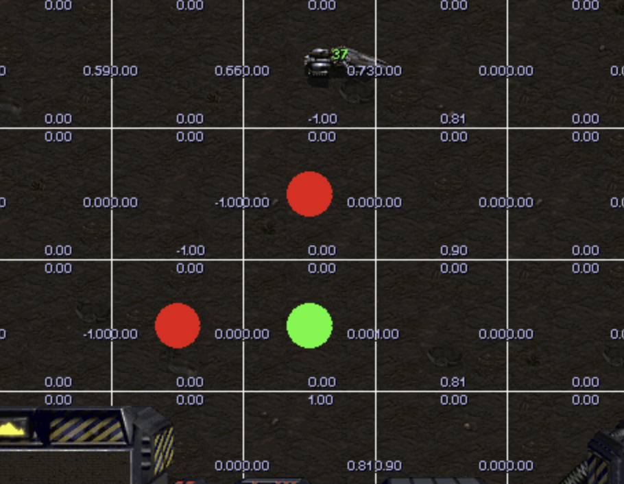 Reinforcement Learning